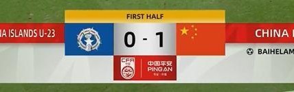 媒体人热议U22国足半场1-0：辣眼睛啊！人人都不带射门靴？