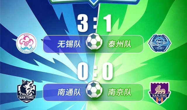 开云娱乐-“苏超”第五周比赛结束，最新战报出炉：徐州1:2宿迁，南通0:0南京，无锡3:1泰州