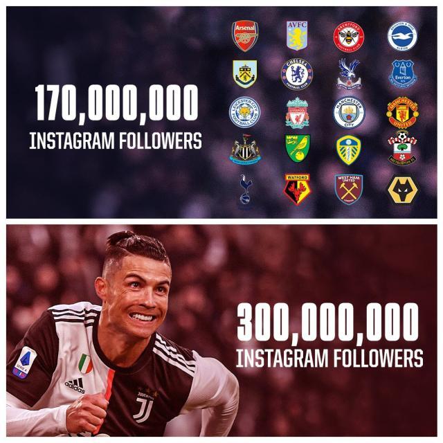 1624109887495039608.jpg C罗.jpg